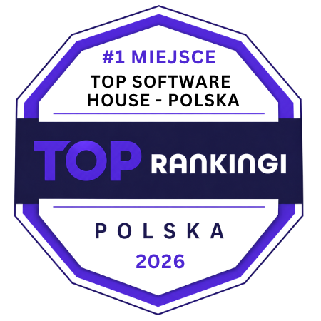 Top Software Houses for Business 2026